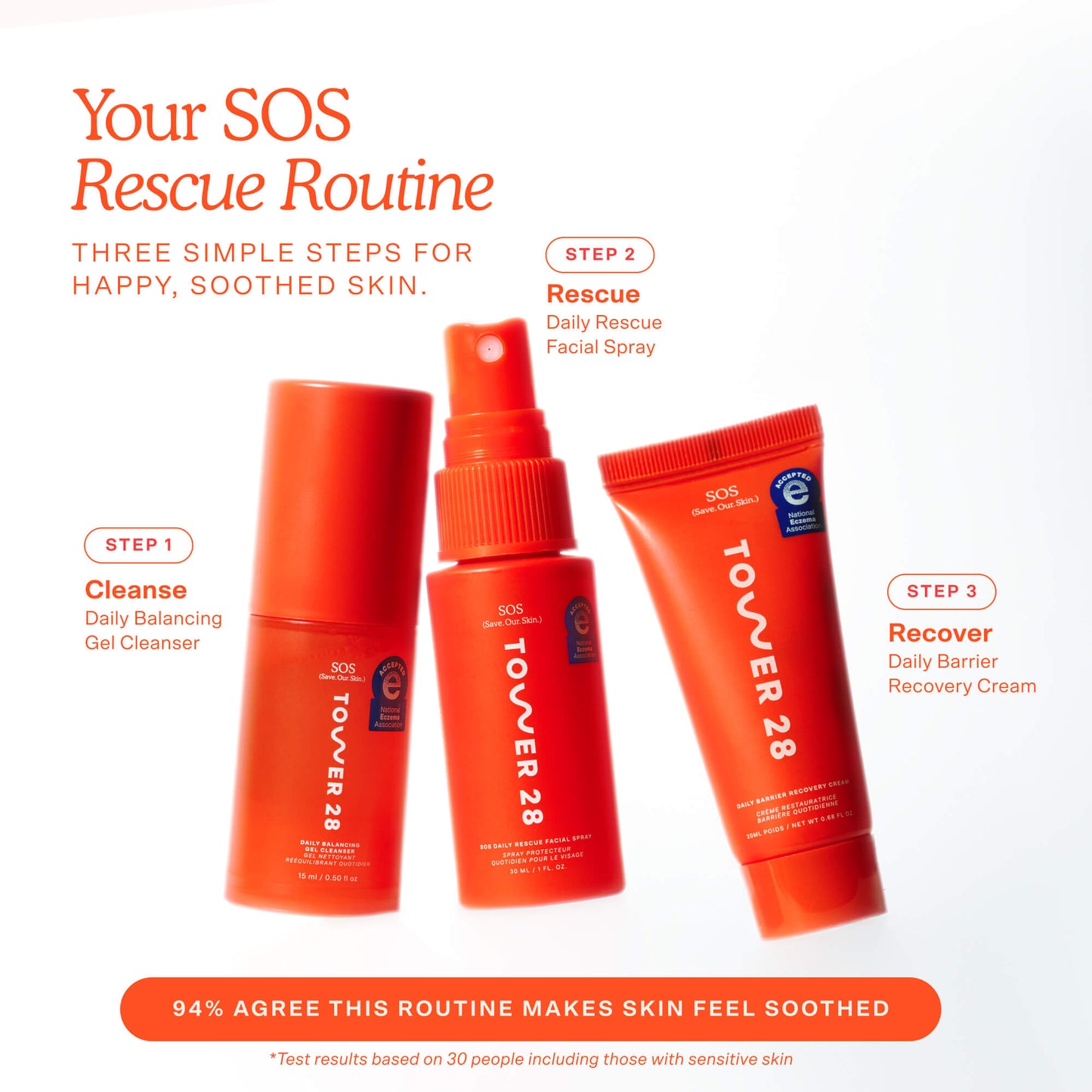 SOS Skincare Minis Kit